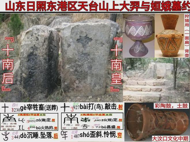 IM电竞 IM电竞平台天台山嫦娥墓是噱头？山东日照5000年石刻文记录：后羿射日是信史(图8)