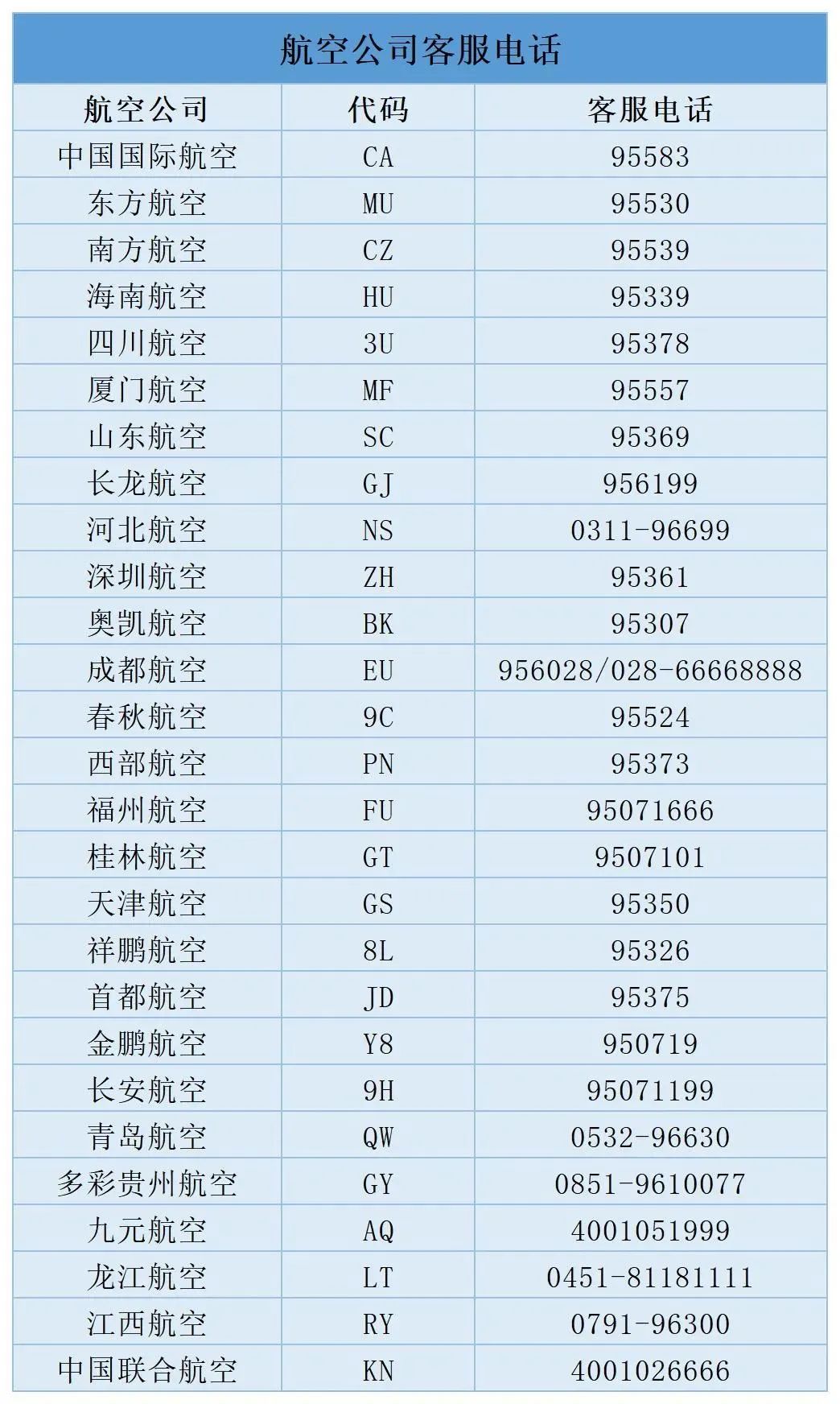 IM电竞 IM电竞平台宁波全域台风红色预警！列车停运！航班取消！这些救援电话请收好！(图2)