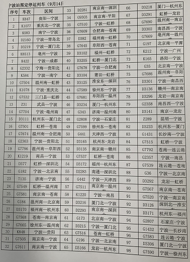 IM电竞 IM电竞平台宁波全域台风红色预警！列车停运！航班取消！这些救援电话请收好！(图3)