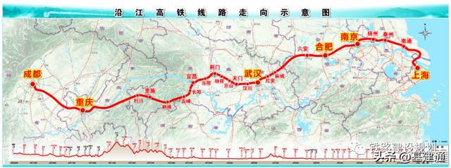 总超3200亿：全国17个IM电竞 电子竞技平台重大铁路即将开工(图6)