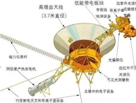 “外星人”看我们的信息可能就如同我们看古人留下的字迹一IM电竞 IM电竞app样(图8)