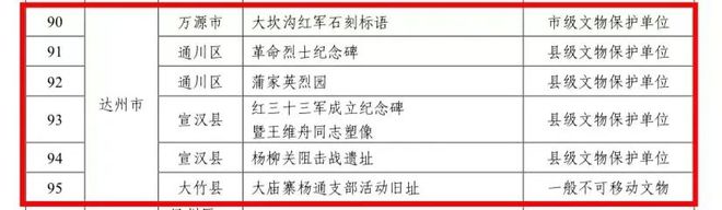 最新公布！达州IM电竞 电子竞技平台入选的有……(图1)