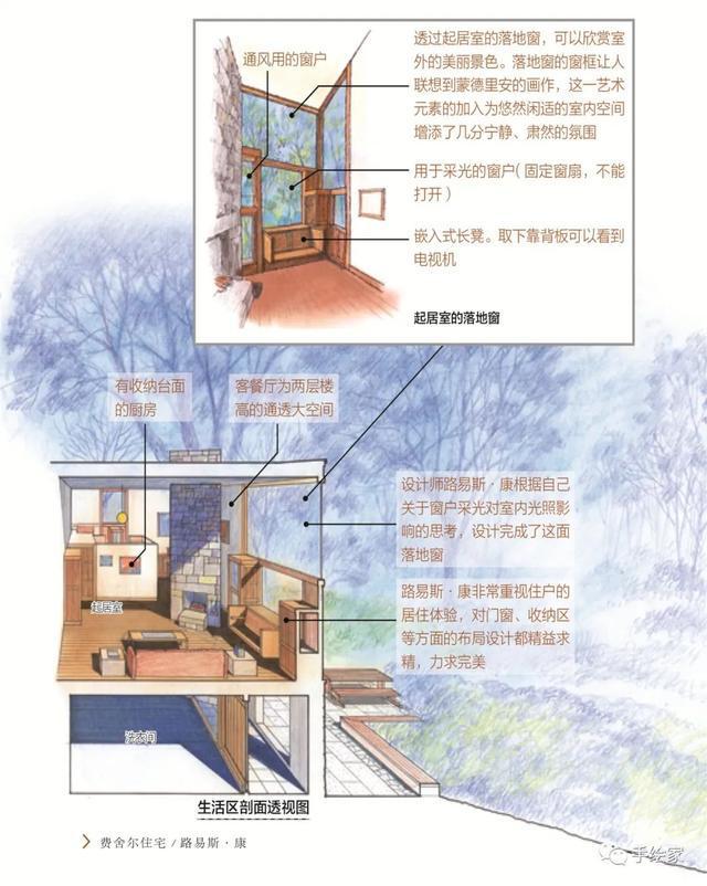 IM电竞 IM电竞app这世界这么大不如旅行和画画(图6)