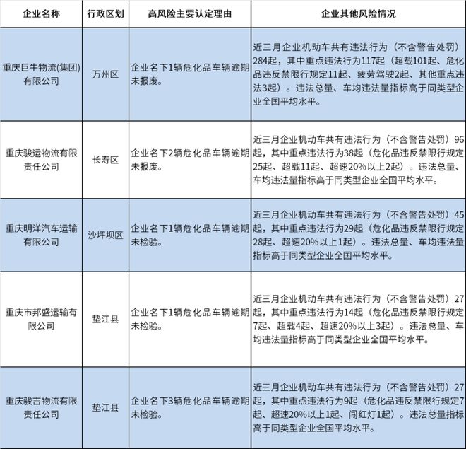 IM电竞 电子竞技平台新闻早报 大足石刻“扩容”立法了 这两处摩崖造像被纳入保护范围(图2)