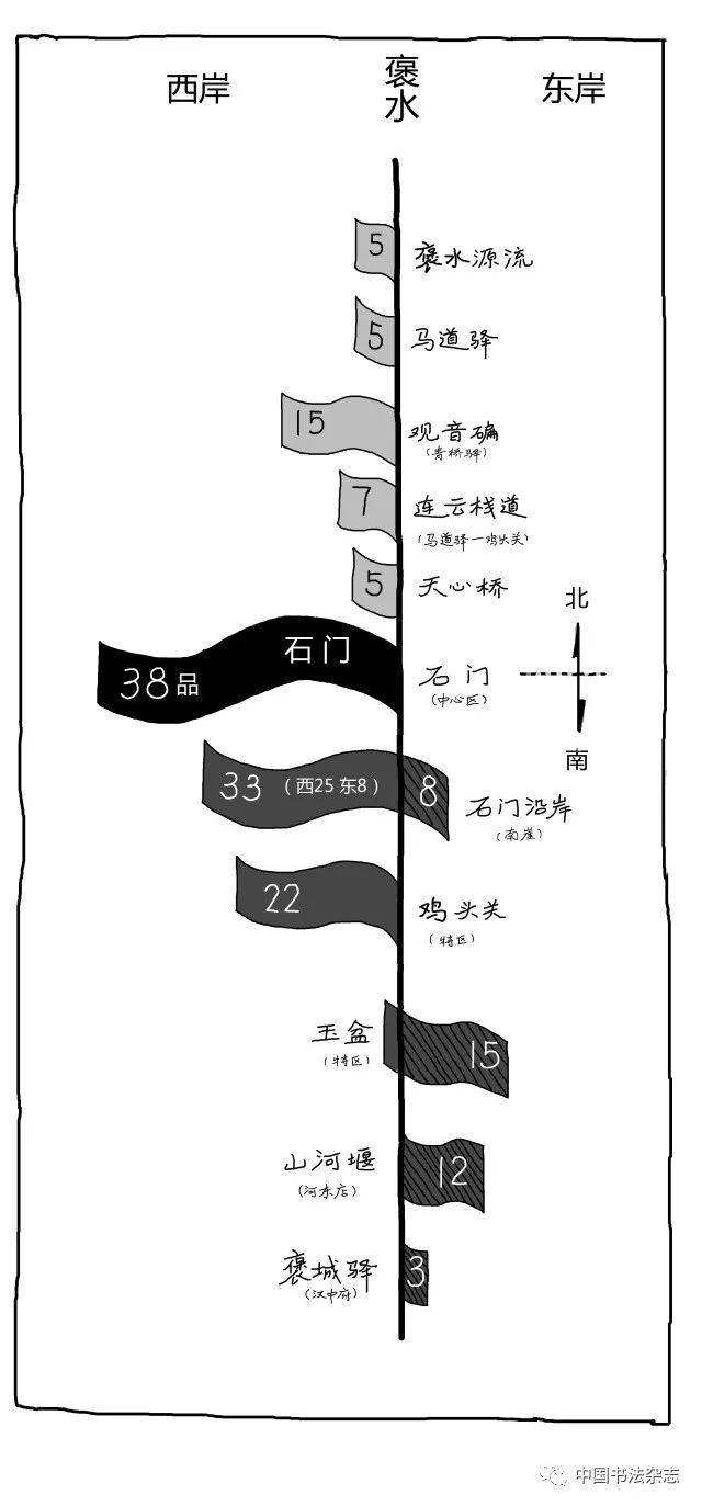 郭荣章：“石门十三品”IM电竞 IM电竞平台底蕴管窥(图3)