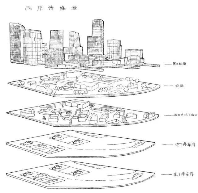 IM电竞 电子竞技平台项目解析丨让·努维尔「星美术馆」开幕上海西岸又一文化地标！(图18)