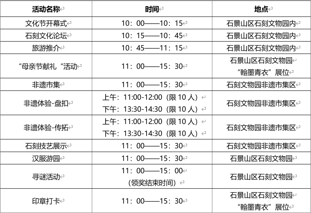 IM电竞 IM电竞app石景山区石刻文物园：第一届石刻文化节即将开幕！(图3)