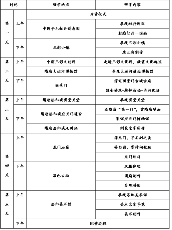 IM电竞 IM电竞平台走起！名家带你去看展感受国风唐韵——洛阳研学五日营(图11)