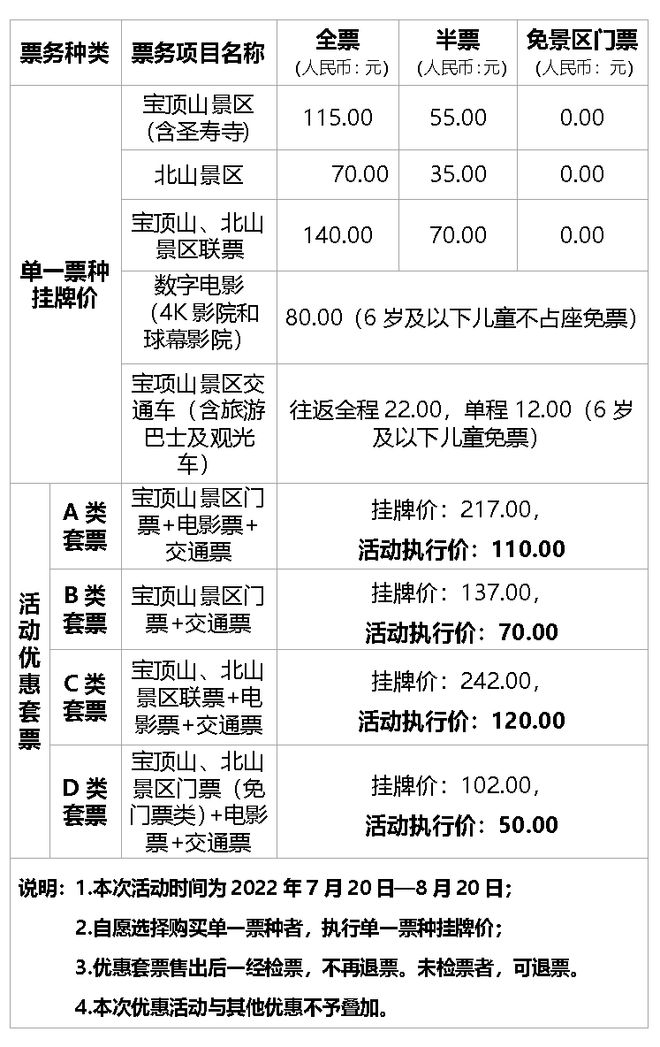 大足石刻新游客中IM电竞 IM电竞平台心7月20日启用游览路线有变化(图4)