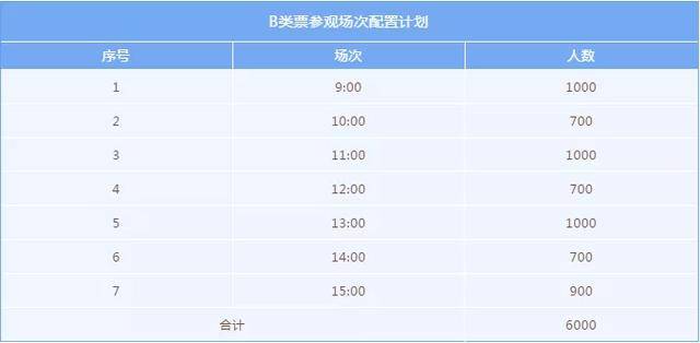 IM电竞 IM电竞平台敦煌莫高窟网上订票攻略 敦煌莫高窟最佳旅行时间门票多少钱(图2)